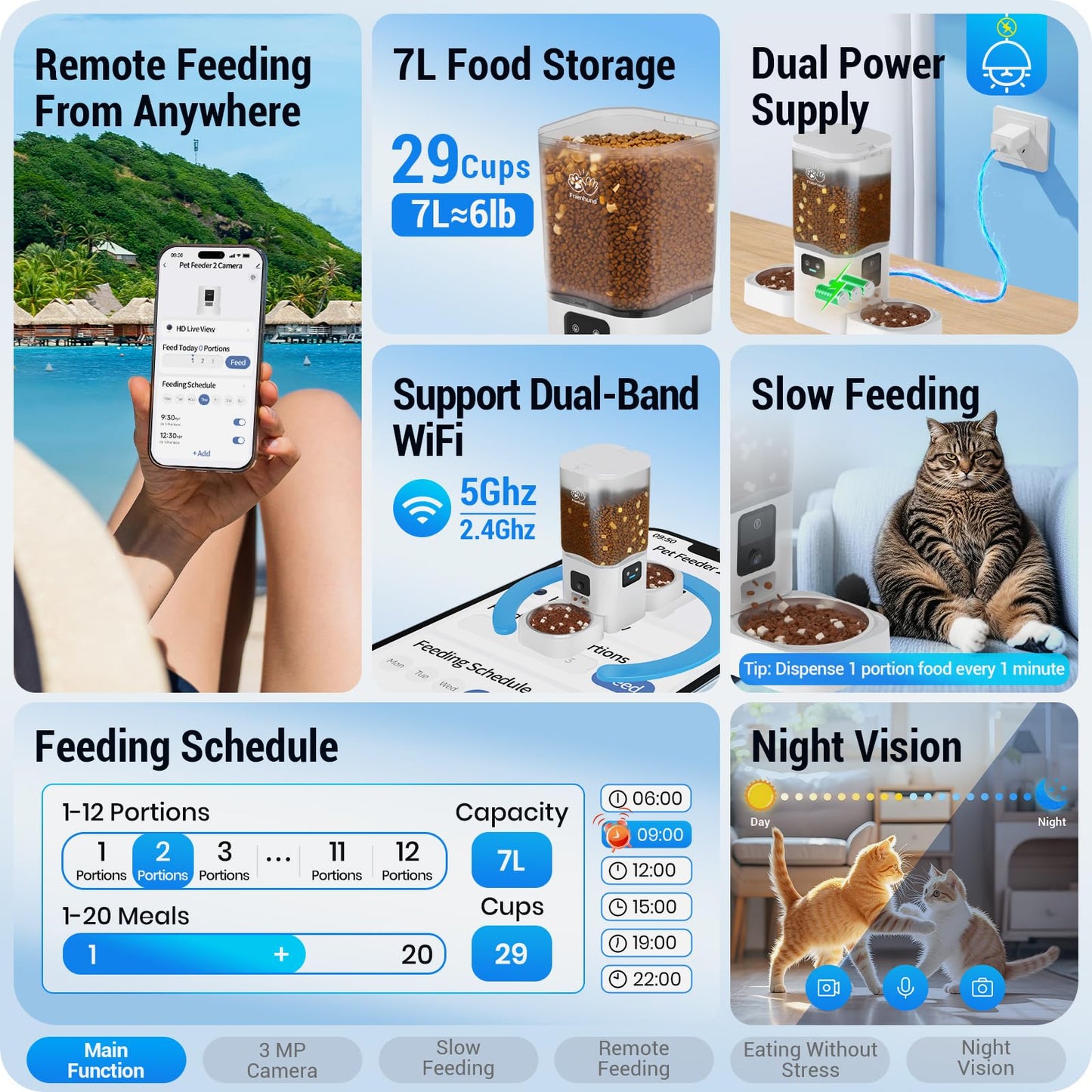 Frienhund Automatic Cat Feeder with Two HD Camera for 2 Cats: 7L Automatic Dog Feeder with Night Vision & Slow Feed, 5G WiFi Auto Cat Food Dispenser for Multiple Pet, Detachable for Cleaning - 29 Cup