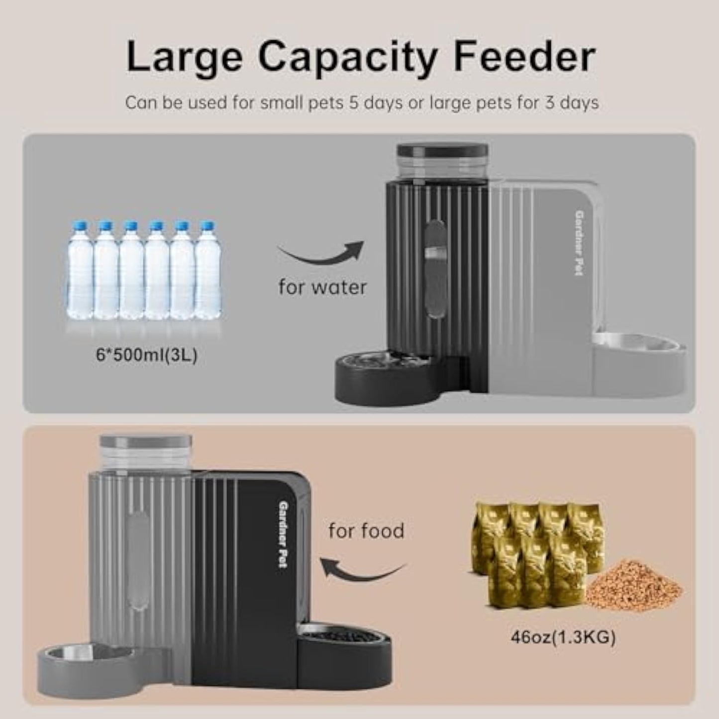 Pet Automatic Gravity Cat Food Feeder and Water Dispenser Stainless Steel Two-in-One Set Large Capacity Dispenser for Pets Dogs, Puppies, Kittens